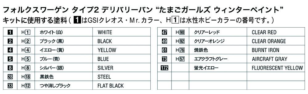 フォルクスワーゲン タイプ2 デリバリーバン“たまごガールズ