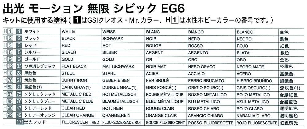 出光 モーション 無限 シビック Eg6 株式会社 ハセガワ