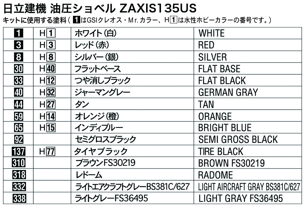 日立建機 油圧ショベル ZAXIS135US | 株式会社 ハセガワ