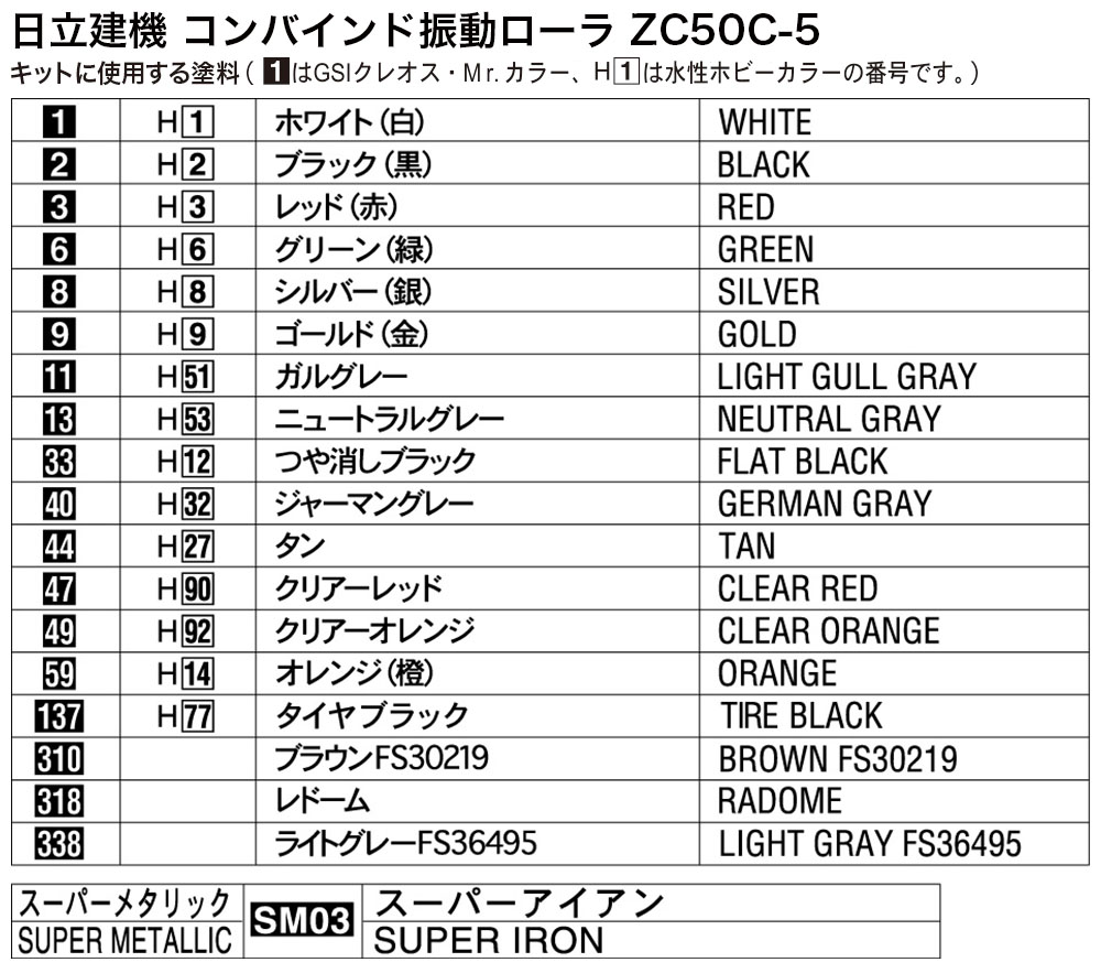 日立建機 コンバインド振動ローラ ZC50C-5 | 株式会社 ハセガワ