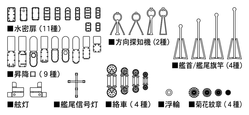 93％以上節約 ハセガワ 700 妙高級 エッチングパーツ