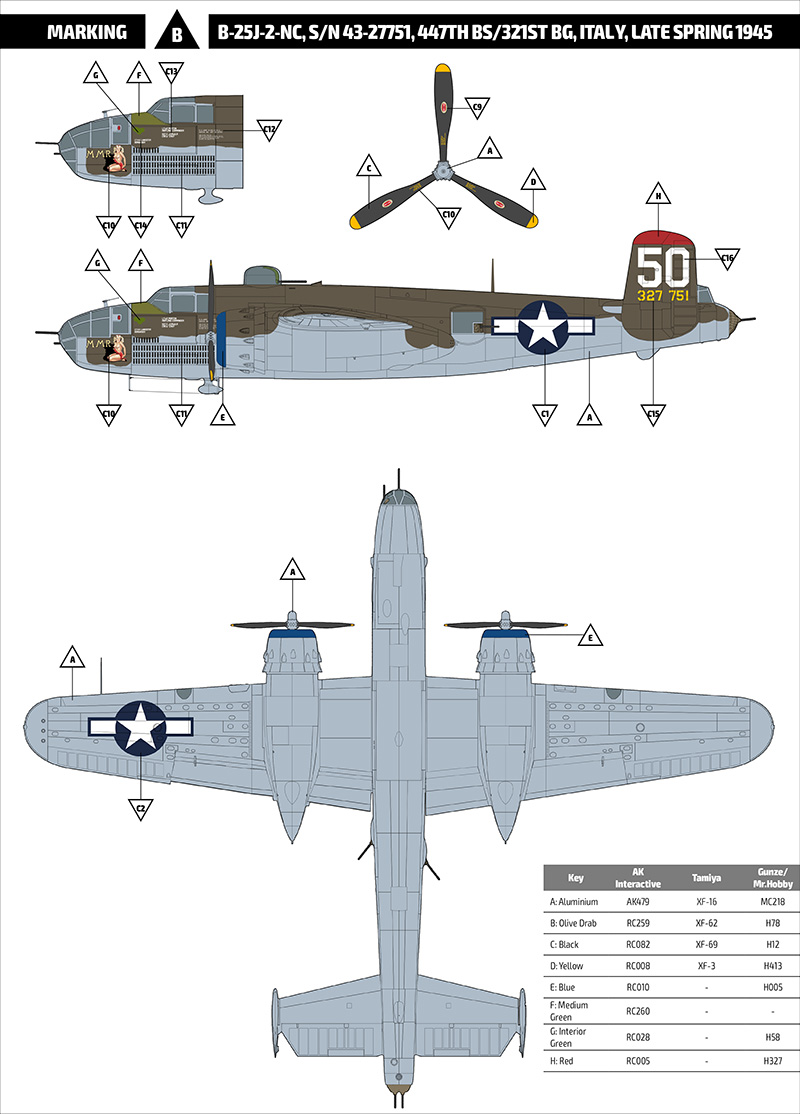 B-25J ミッチェル グラスノーズ over MTO | 株式会社 ハセガワ
